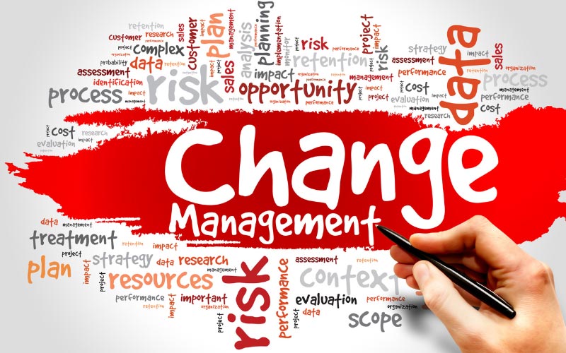 Khái niệm quản lý sự thay đổi 