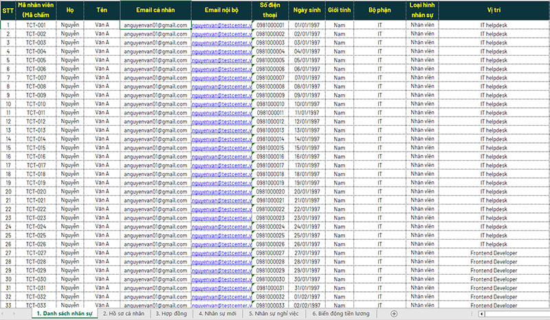 Mẫu đánh giá nhân viên bằng Excel tổng quan