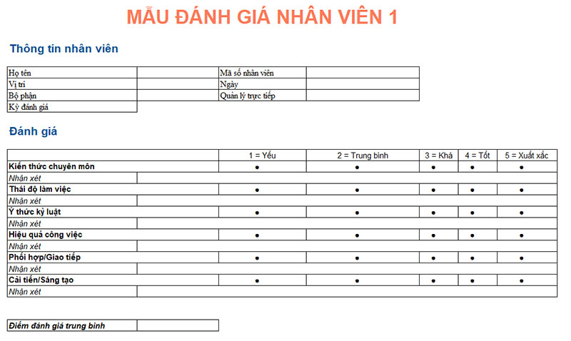 Mẫu đánh giá nhân viên theo điểm số bằng Excel